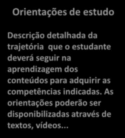 Orientações de estudo Descrição detalhada da trajetória que o estudante deverá seguir na aprendizagem dos