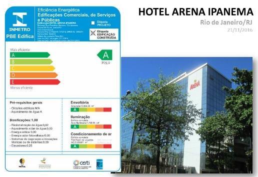 8.7. Hotel Arena Ipanema Figura 105. Hotel Arena Ipanema. Fonte: PBE Edifica. Disponível em <http://pbeedifica.com.br/edificacoes-etiquetadas/comercial> (Acesso em 26/06/2018).
