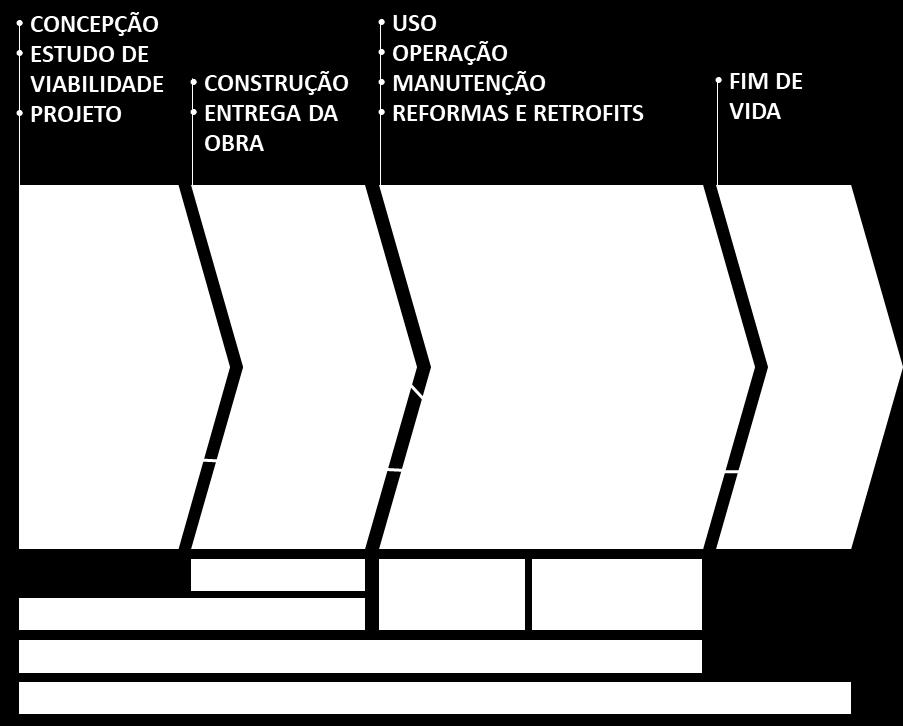 ISO 50.001).