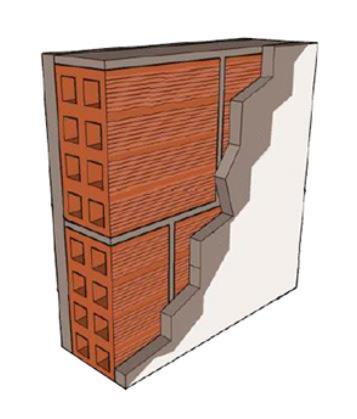 U total = 1 R T total onde: R T total = R T 1 + R T 2 + R T 3 Figura 43. Exemplo de fachada: argamassa interno 2,5cm, tijolo comum 19cm, argamassa externa 2,5cm. Fonte: LAMBERTS, R.; DUTRA, L.