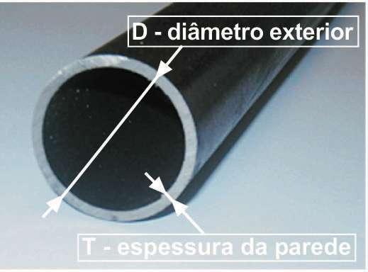 Tema em Destaque A Norma Europeia EN 10255:2004 Tubos de Aço não ligado com aptidão para roscagem e soldadura - Condições técnicas de fornecimento A seguir apresenta-se um resumo das Séries e Tipos