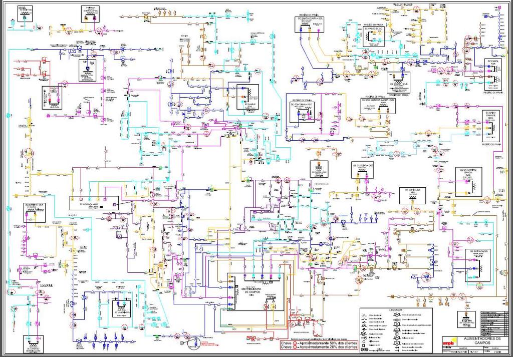 6 Diagrama Unifilar