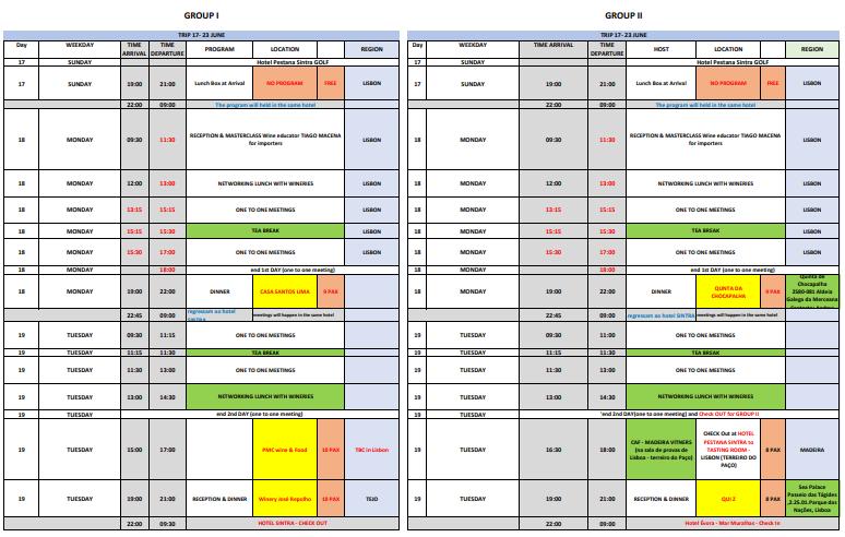 Date June 20 June 21 June 22 Activities Visit and tasting at Quinta das PANCAS/ Quinta do Pinto/ Casa ROMANA VINI Visit and