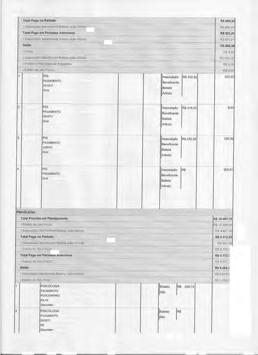 01/04/2017 PIS PAGAMENTO DA DARF DO PIS REFERENTE AO MÊS DE 04/2017 Guia de recolhimento - PIS 8301 25/04/2017 Associação R$