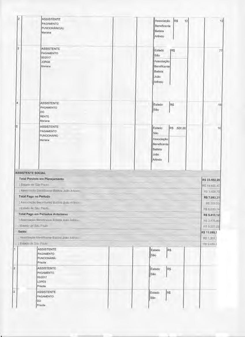 - 2 01/04/2017 ASSISTENTE FINANCEIRO PAGAMENTO DE SALÁRIO REF.