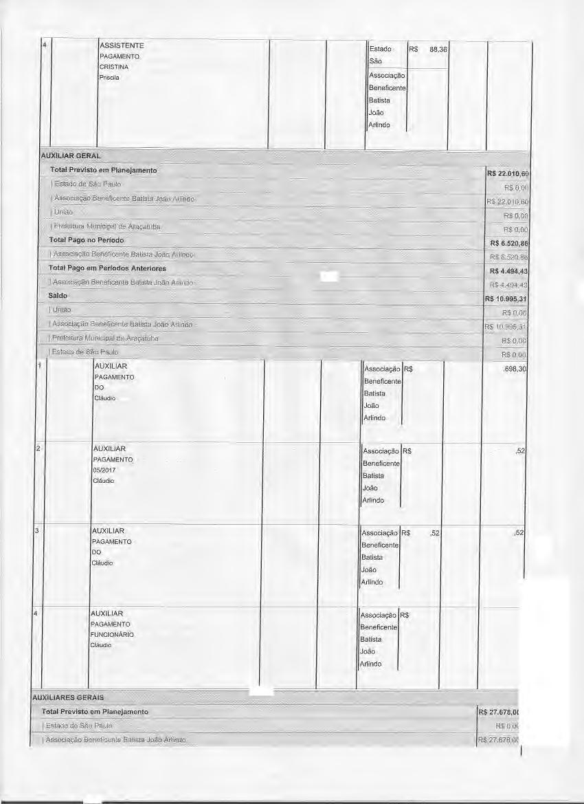 4 01/07/2017 ASSISTENTE SOCIAL PAGAMENTO DO SALÁRIO DO MÊS 07/2017 PRISCILA CRISTINA TOZZI LOPES