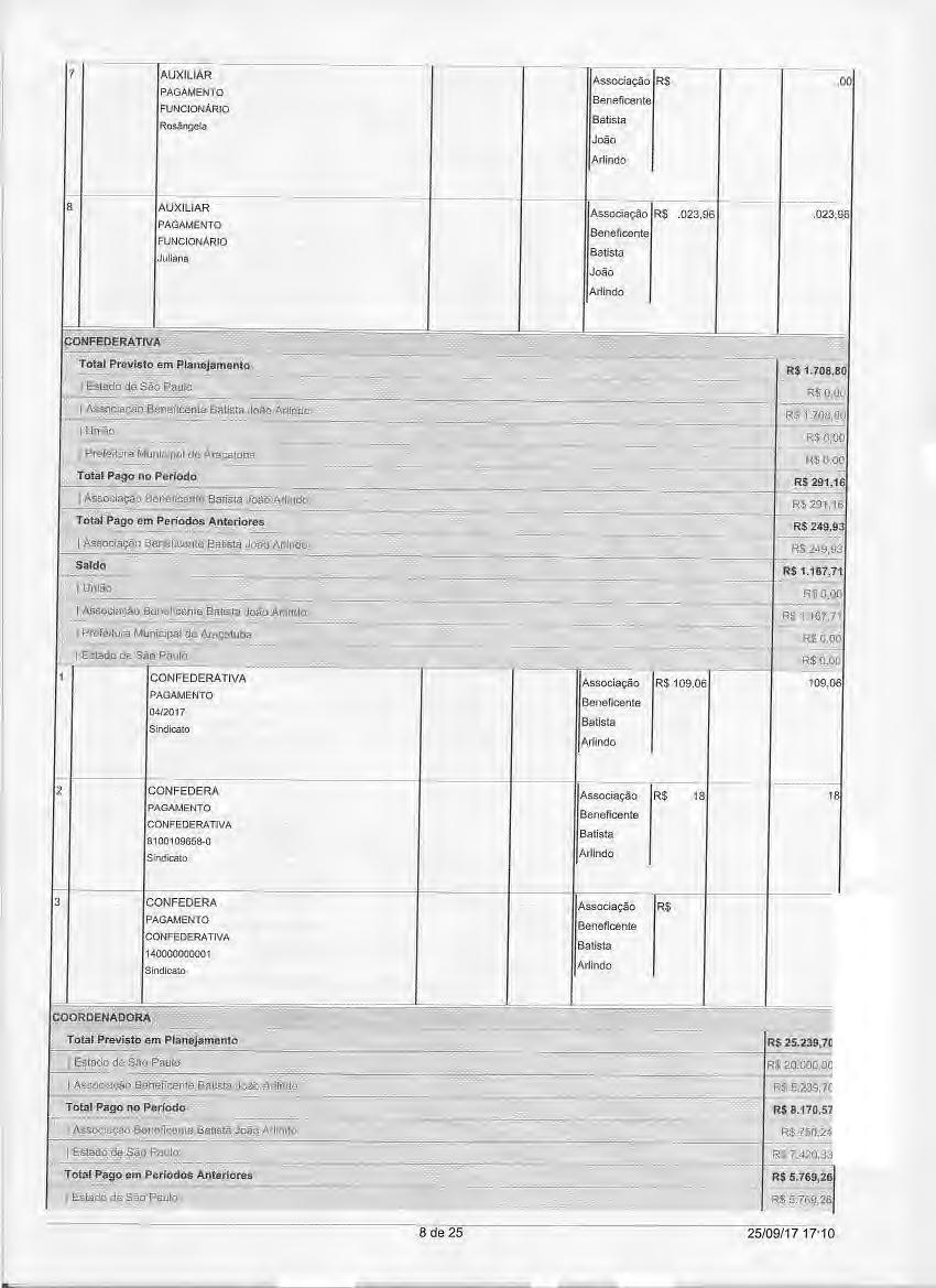 ,_ -: 7 01/07/2017 AUXILIAR GERAL 41 26/07/2017 Associação R$1.127,00 R$1.