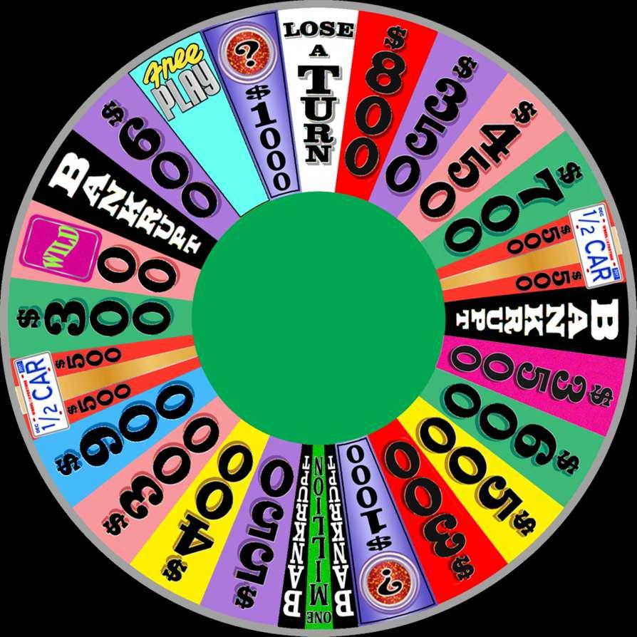 A figura abaixo é uma representação do jogo Roda da Fortuna.