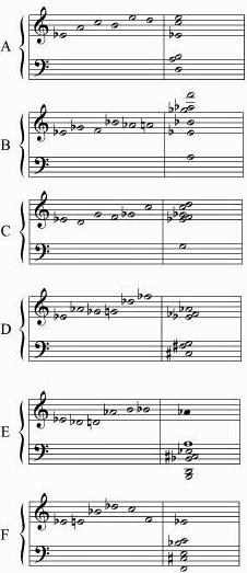 A textura musical na delineação formal de Derivés 1 de Pierre Boulez 105 Exemplo 3: Seis blocos sonoros de Dérives 1 de Pierre Boulez.