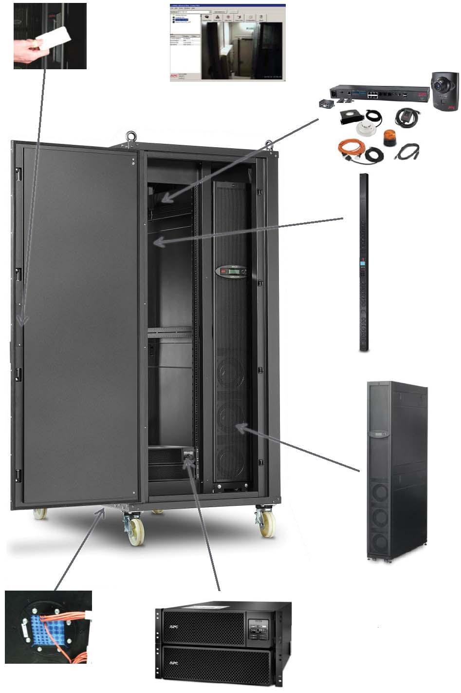 Características e Componentes > Proteção física superior com construção em chapa de aço robusta Porta com bloqueio multiponto e sistema de travamento com cartão de proximidade Netbotz Rack Access