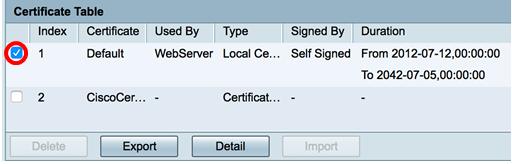 Etapa 1. Na tabela do certificado, verifique a caixa de verificação do certificado que você quer exportar. Nota: Para este exemplo, o padrão é escolhido. O padrão não pode ser suprimido nem importado.