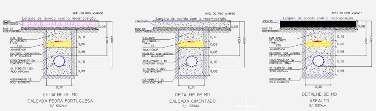 Técnicos