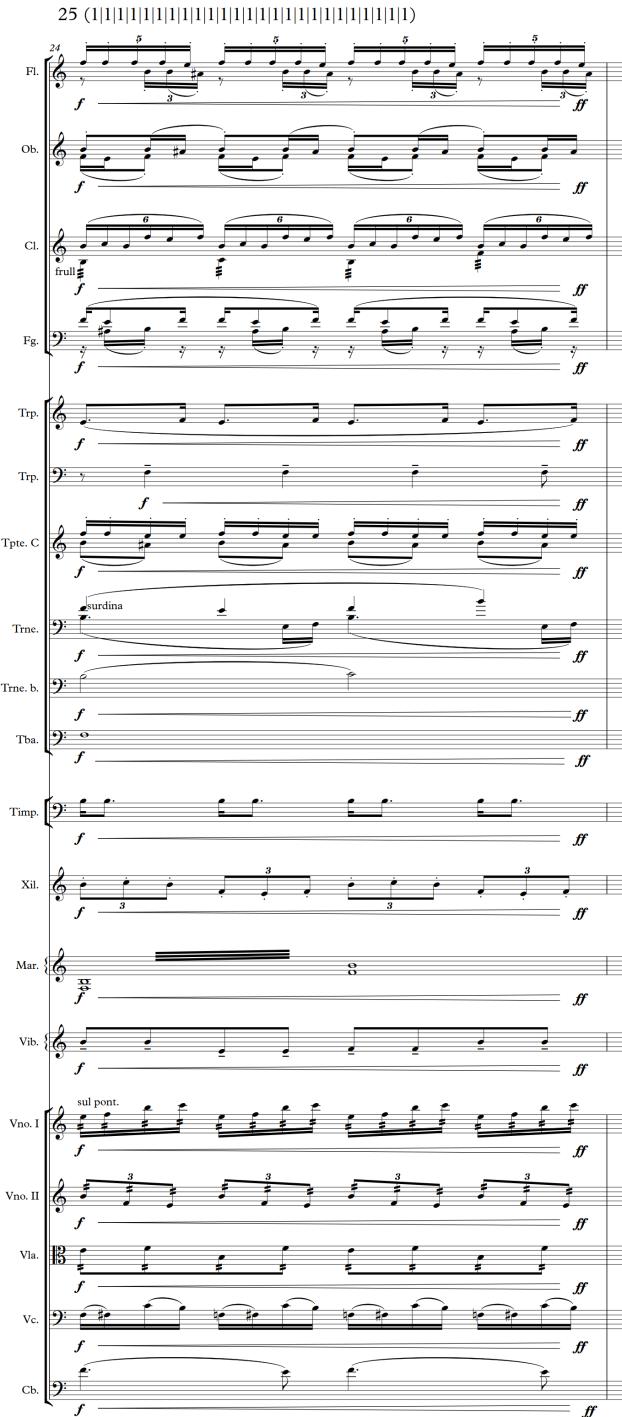 Figura 2: exemplo da realização musical