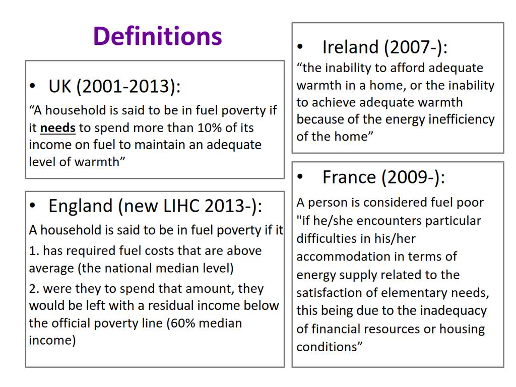 Pobreza energética direta fuel poverty Fonte: Thomson and Bouzarovski,