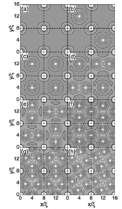 4.1 Configurações de Equilíbrio 80 Figura 4-5: Gráficos de contorno de Ψ 2 (cor branca/preta, densidade baixa/alta) num filme supercondutor com centros de ancoragem para os campos de matching: n =