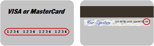 Para pagar a encomenda, insira os seguintes detalhes do cartão de crédito: 1. Número do Cartão de Crédito - Escreva o número de 16 dígitos do cartão de crédito.
