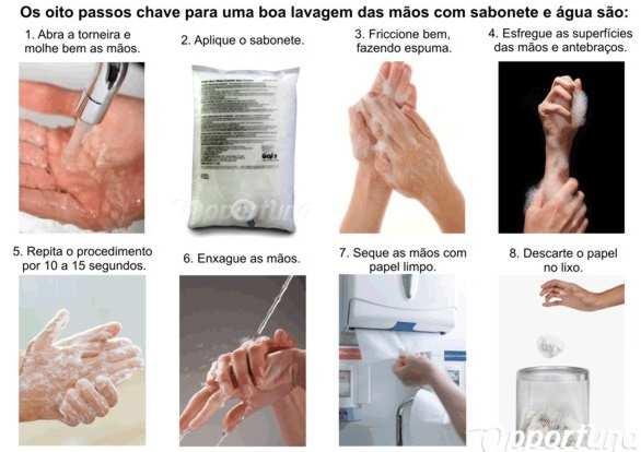 Fonte:http://eliiasdaniel.blogspot.com/2009_08_01_archive.html Higienizar as mãos com solução de álcool 70%. Deve usar luvas de látex descartáveis.