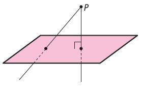 Problemas Problemas envolvendo posições relativas de retas e planos. Medida Distâncias a um plano de pontos, retas paralelas e planos paralelos Distância de um ponto a um plano.