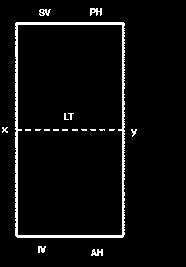 O ponto P no espaço será representado por (P1, P2), conforme figura abaixo: (P1, P2)