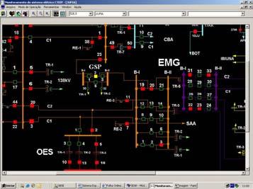 3 2.3 Módulo de Interface Gráfica A interface gráfica foi focada na facilidade de visualização da rede elétrica pelos operadores.