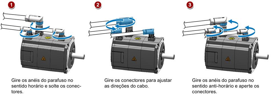 PERIGO Pode ocorrer morte ou lesão corporal grave devido a choque elétrico A corrente de fuga a terra para o inversor pode ser superior a CA 3,5 ma, o que pode causar morte ou lesão corporal grave