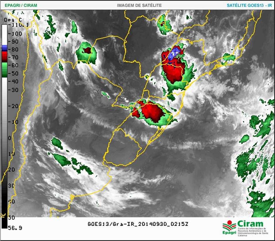 Informações geológicas, levantamentos de