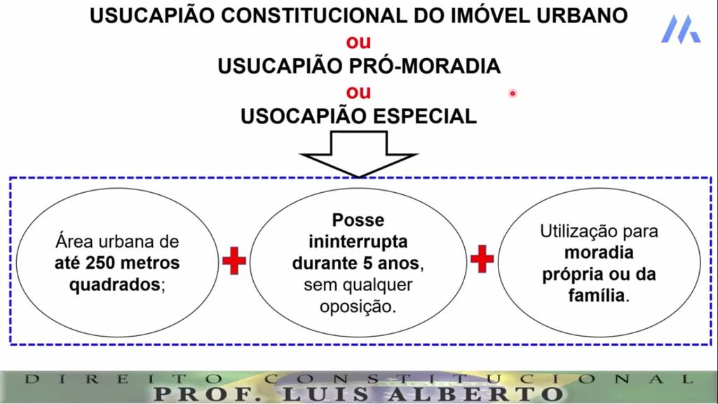 territorial urbana progressivo no tempo; III - desapropriação com pagamento mediante títulos da dívida pública de emissão previamente aprovada pelo Senado Federal, com prazo de resgate de até dez