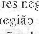 Assim, teremos a resposta sobre a possibilidade de formação de vórtices na região Sul da América do Sul.