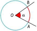 ARCOS E ÂNGULOS Ângulo central de um círculo É o ângulo que tem o seu vértice localizado no centro da região circular.