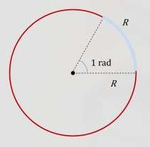 Outra forma de medir arcos é o Radiano (rad) Do Dicionário: Significado de Radiano s.m. Unidade de ângulo no sistema internacional de unidades (símbolo rad).