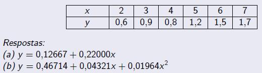 Ajuste os dados abaio pelo método de mínimos quadrados utilizando: (a) uma