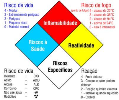 INTRODUÇÃO