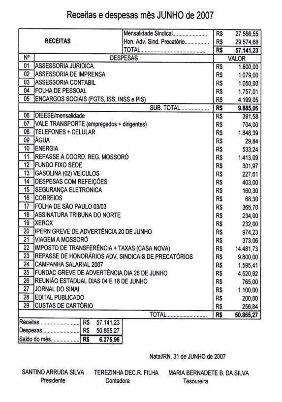 4 Lutas Uma vitória ampliada Nossa luta não foi vitoriosa apenas no campo das conquistas funcionais. Também vencemos politicamente. Mostramos a esse governo elitista e arrogante que somos fortes.