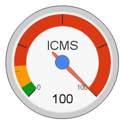 Iniciativas Estaduais de aumento do ICMS sobre Serviços de Comunicação UF Alteração Legislação DF MG RS RS SE TO Eleva a alíquota de ICMS dos serviços de telecomunicações de 25% para 28% Propõe