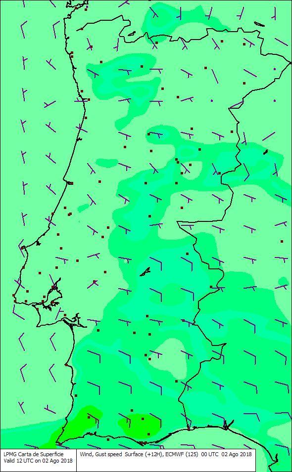Dia 2 de Agosto, 5ªfeira Vento Observação 09UTC Vento - rajadas