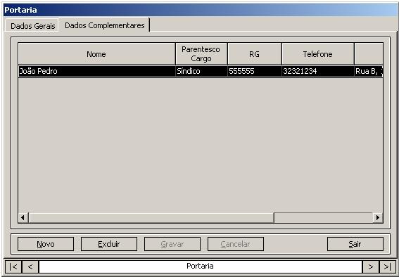 9.2.2.2. Dados Complementares Essa guia permite cadastrar as pessoas que acessam à unidade. Pode servir como um controle de moradores bem como controle de visitas.