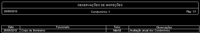 Tipo do Relatório: Avaliações: exibe o relatório com o resultado das avaliações de um condomínio.