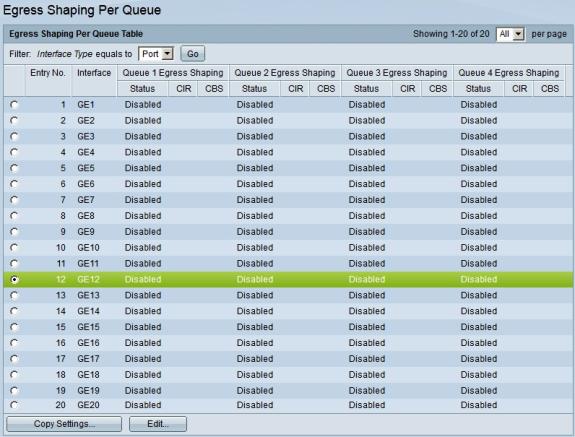 Etapa 2. O no filtro: Os iguais do tipo de interface a colocar, escolhem da porta da lista de drop-down ou RETARDAM-SE como o tipo de interface. Etapa 3. O clique vai.