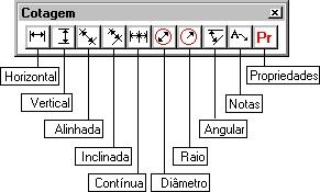 Posicionamento das barras As barras de ferramentas são elementos de interface gráfica padrão do Windows, podendo ser livremente movimentadas na tela.