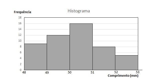 4/7 05 - O estudo sobre os Fundamentos da Qualidade é permeado por inúmeras e valiosas contribuições de teóricos e práticos.