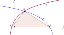 (20) 4.2. Mostre que a função composta, g f, é definida por 2 g f x 4x 6x 2 Temos, 2+2+3 = = (2+2)+(2+2) = = = 2+2+1 (20) 4.3. A figura abaixo mostra parte das representações gráficas das funções f e h, sendo h definida por h x log x.