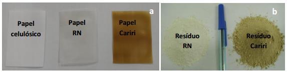 com a tonalidade do resíduo do RN, como indica a Fig 3-b. Já o papel com o resíduo do Cariri, o material apresentou uma coloração mais bege se comparado com a coloração do resíduo do RN.