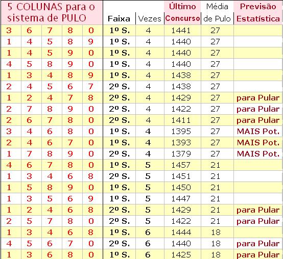 Continuidade da página 2.