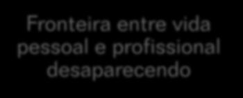 responabilização dos colaboradores Falta de