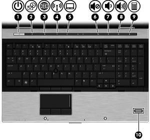 Componente Descrição (6) Luz do HP QuickWeb Acesa: O navegador da Web está em uso. (7) Luz do TouchPad Azul: O TouchPad está ativado. Âmbar: O TouchPad está desativado.