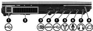 0 SuperSpeed (2) Conecta dispositivos USB opcionais e transfere dados em uma velocidade maior do um dispositivo USB 2.0. (4) Conector RJ-45 (rede) Conecta um cabo de rede.