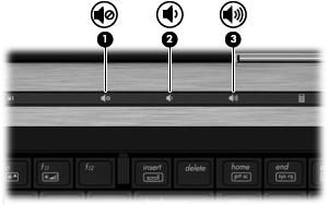 Para aumentar o volume, mantenha pressionado ou toque no botão de aumentar volume (3) até atingir o nível de volume desejado. Controle de volume do Windows: a.