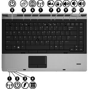 Luzes NOTA: Consulte a ilustração que melhor represente o seu computador.