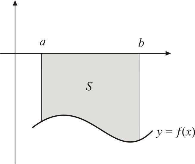 ) c) e ; ) π se ; d) π ( + ) cos ; l Use o méodo d egrção por pres pr mosrr que se = se cos + se Sugesão: Epresse se = se se 4 Supoh que f '' é coíu em [, ] Mosre que f ( ) = f ( ) + f '( )( ) + ( )