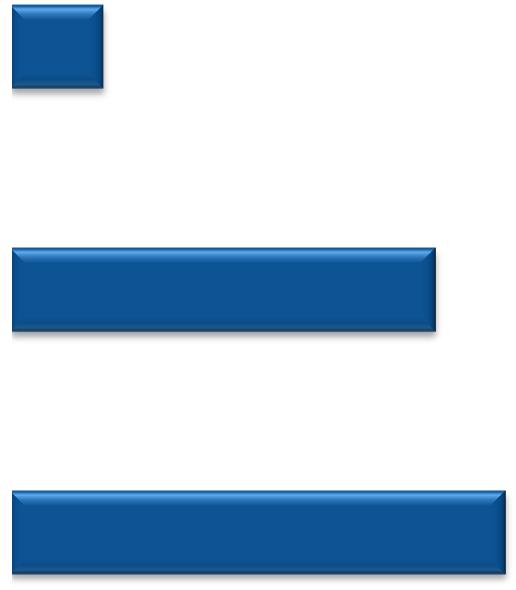 First-line Chemotherapy Asymptomatic/minimally symptomatic Do you recommend chemotherapyas first-line therapy for otherwise healthy asymptomatic / minimally symptomatic CRPC patients?